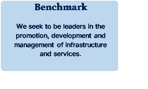 Rectngulo redondeado: Benchmark

We seek to be leaders in the promotion, development and management of infrastructure and services.



