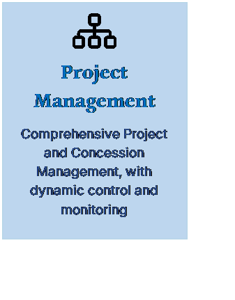 Cuadro de texto:  
Project Management
Comprehensive Project and Concession Management, with dynamic control and monitoring
