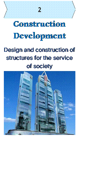 Cuadro de texto:  Construction Development
Design and construction of structures for the service of society 
