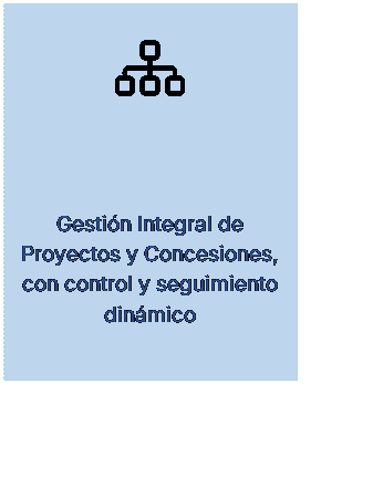 Cuadro de texto:  
Gerencia de Proyectos
Gestin Integral de Proyectos y Concesiones, con control y seguimiento dinmico
