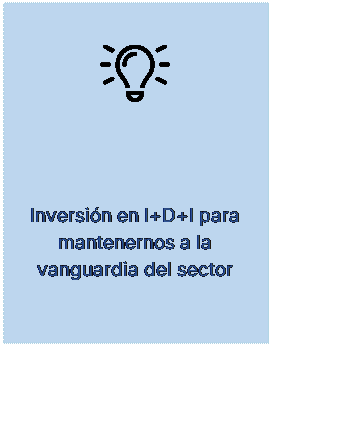 Cuadro de texto:
Investigación y Desarrollo
Inversión en I+D+I para mantenernos a la vanguardia del sector